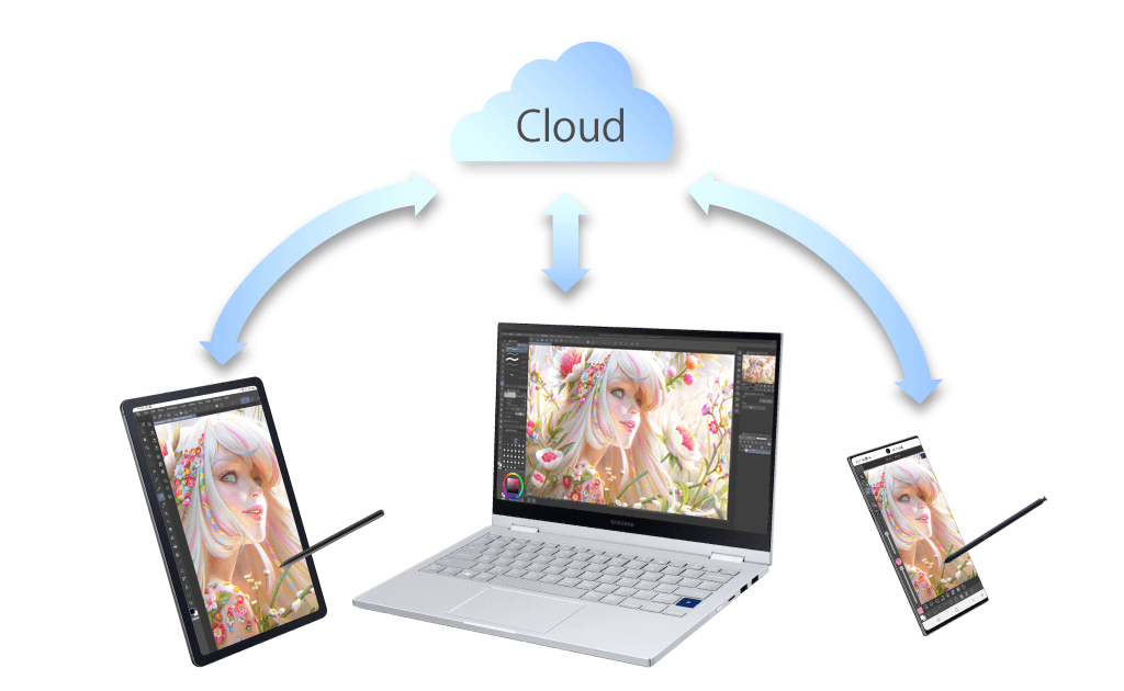Back up your workspace to the cloud