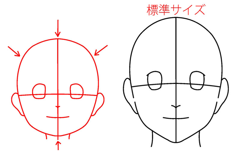 キャラクターの描き分け Step 2 子供の顔を描く ペンタブ練習