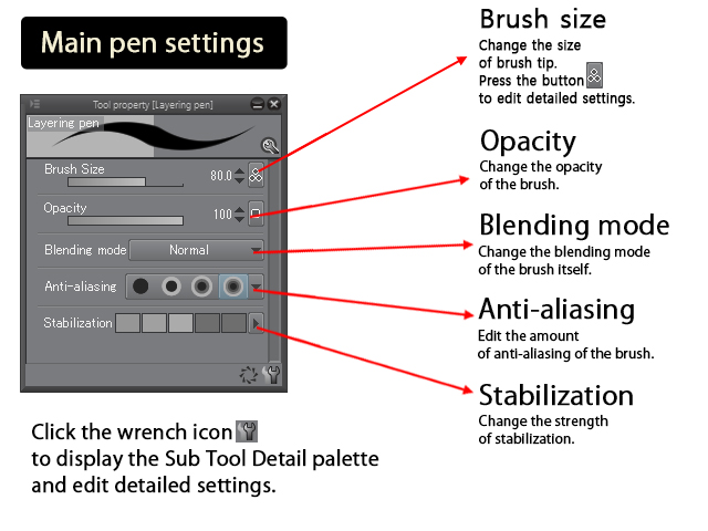 manga studio pen pressure settings