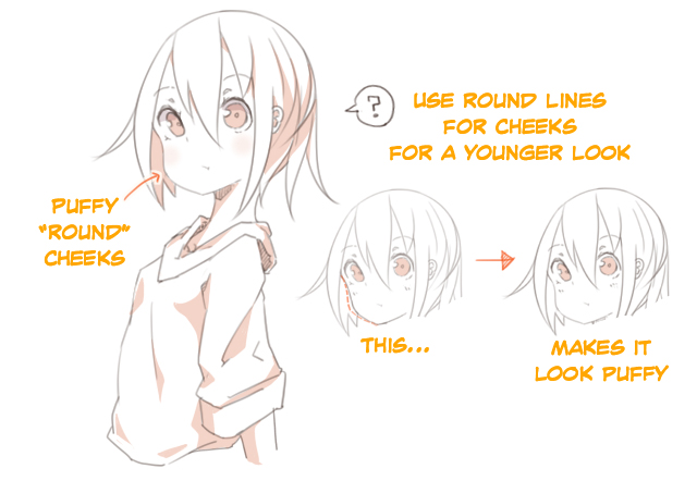 How to Make a Girl's Face Look Cute