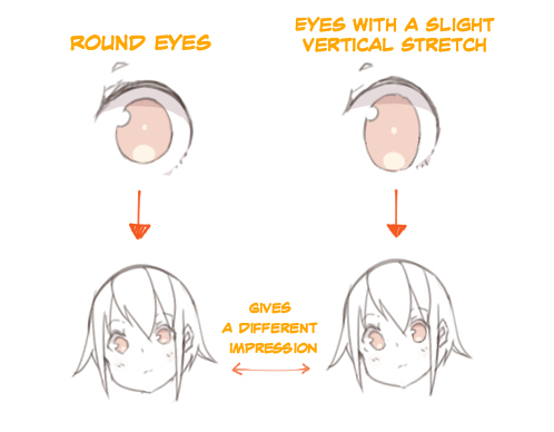 Girl why ur so fine??  Cute eyes drawing, Character design, Cute anime  chibi