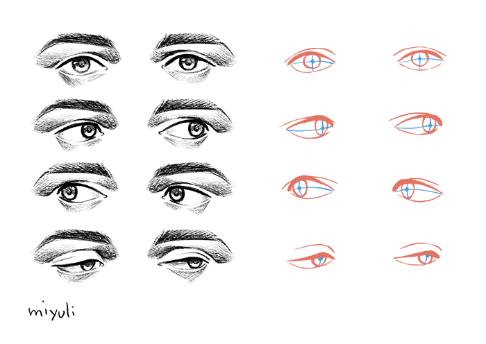 30 Realistic Drawing of Eyes for your inspiration