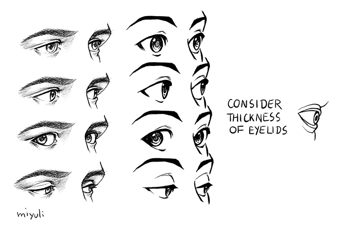 Tutorial How I draw eyes  Eye drawing How to draw anime eyes Female anime  eyes