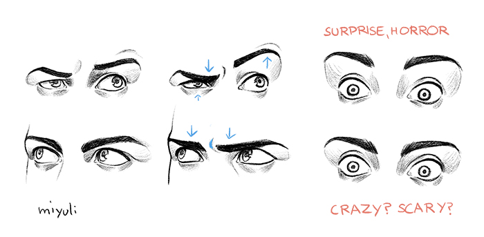 How to Draw Anime  Manga Eyes in Profile Side View  4 Techniques in  Drawing Tutorial  How to Draw Step by Step Drawing Tutorials
