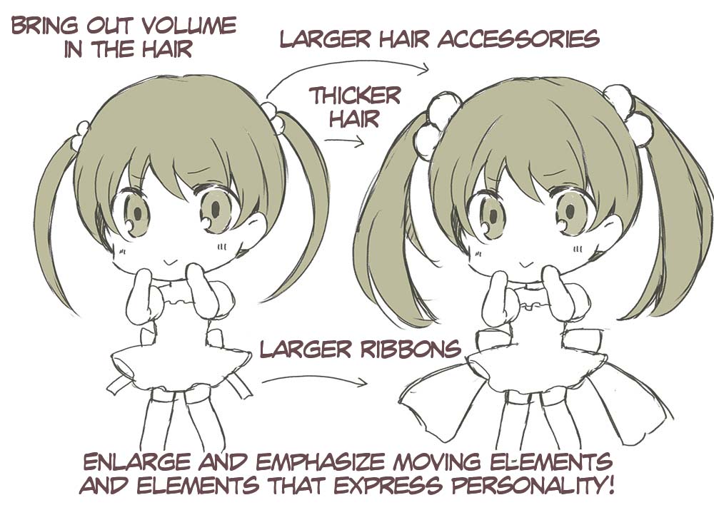 How to Draw Chibi Anime Character Step by Step