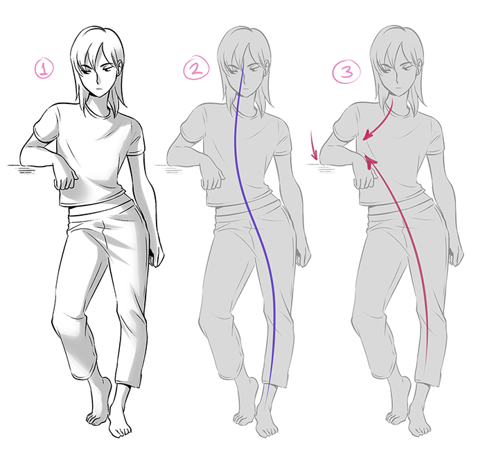 How to Draw Manga - Female Bodies - Arms - Wattpad