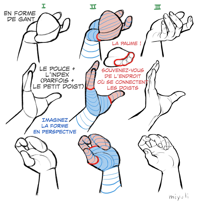 Connaissez-vous ces étapes pour apprendre à dessiner une main