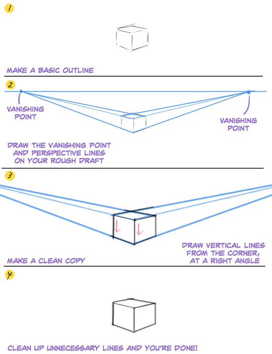 Four-Point Perspective Drawing  How to Draw Using Perspective