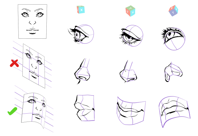 How To Draw Expressions. Part 3 Drawing tutorials, outline, guades, tips  for artists - Art blog , scared face drawing - thirstymag.com