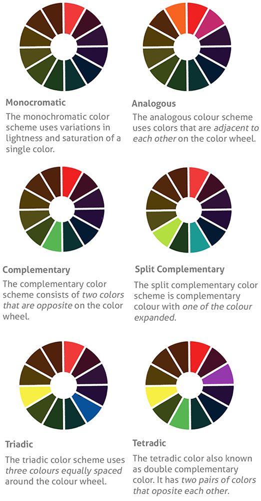 Guide to Creating Color Schemes