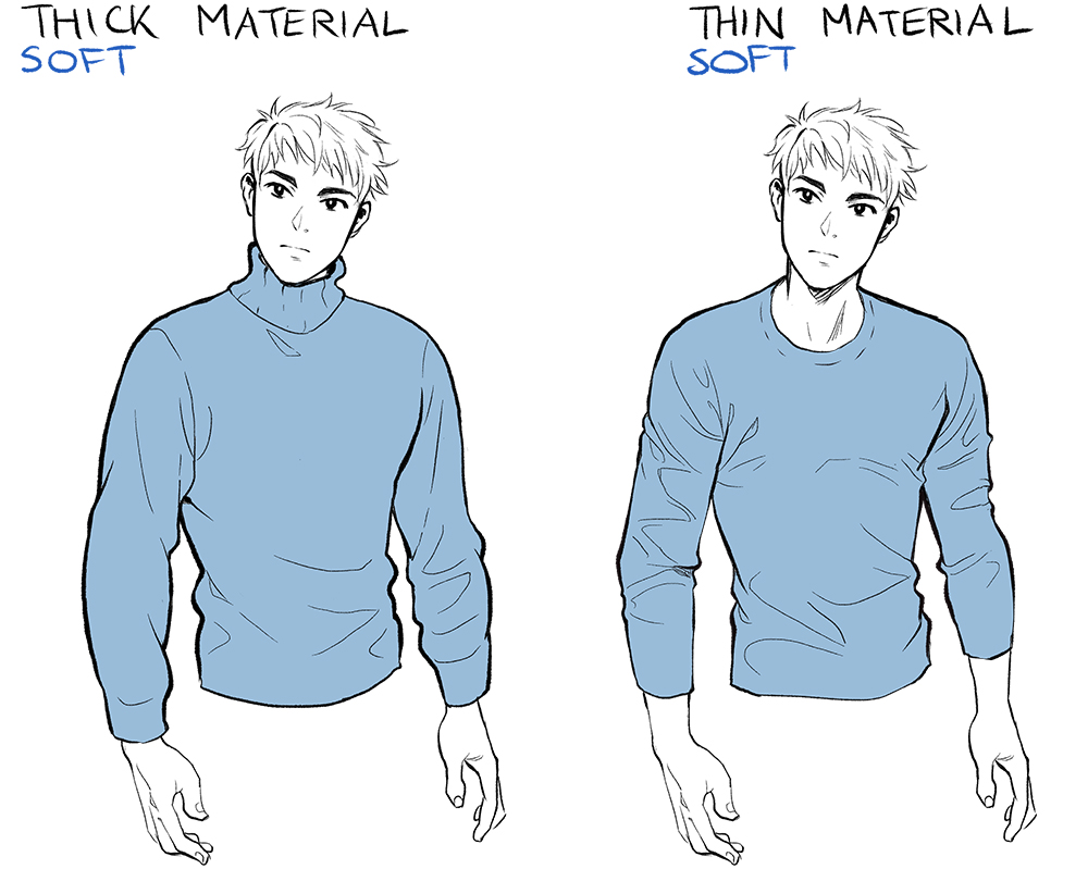 T Shirt Drawing Reference How to draw a shirt shirt easy draw tutorial