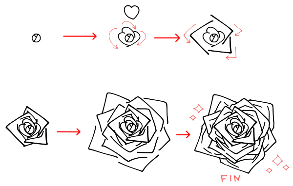 薔薇 バラ の描き方 誰でも簡単に描ける手順を解説 イラスト