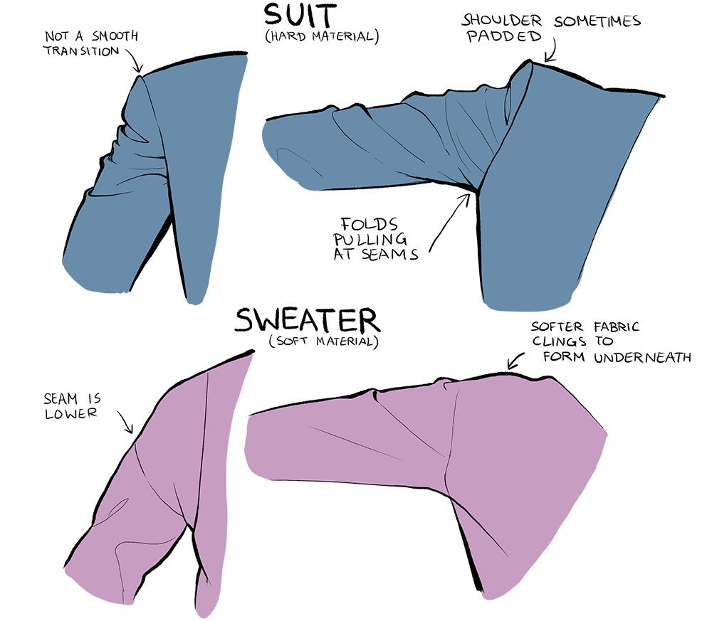 fabric folds reference