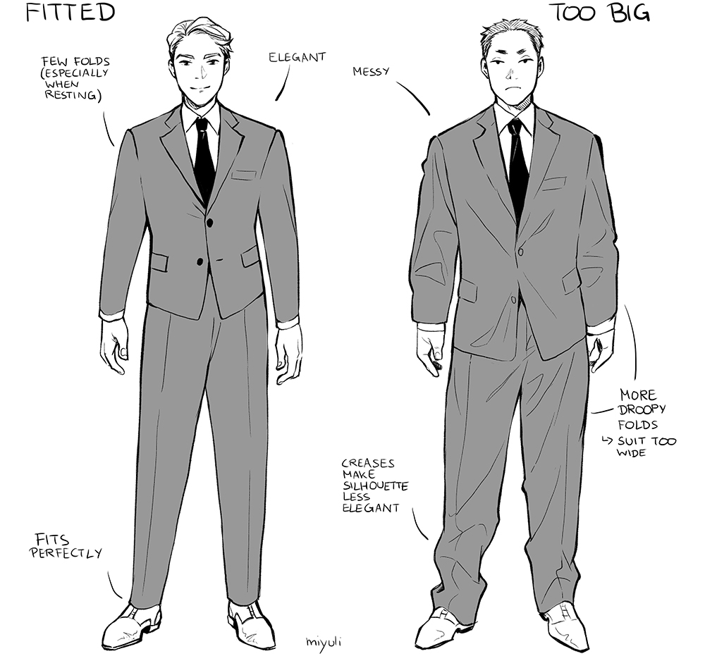 Suit Drawing - Drawing Skill