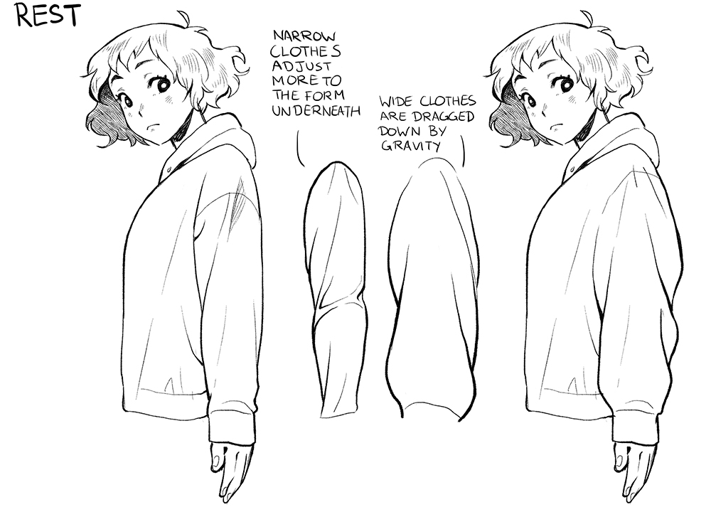 How To Draw Baggy Clothes » Kidnational