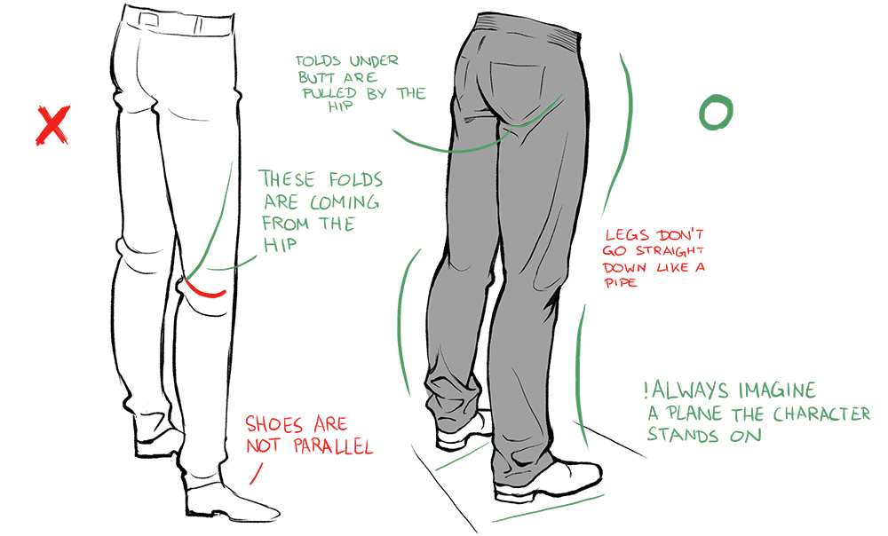 How to Draw Clothes: Draw Folds, Wrinkles, Baggy Clothes