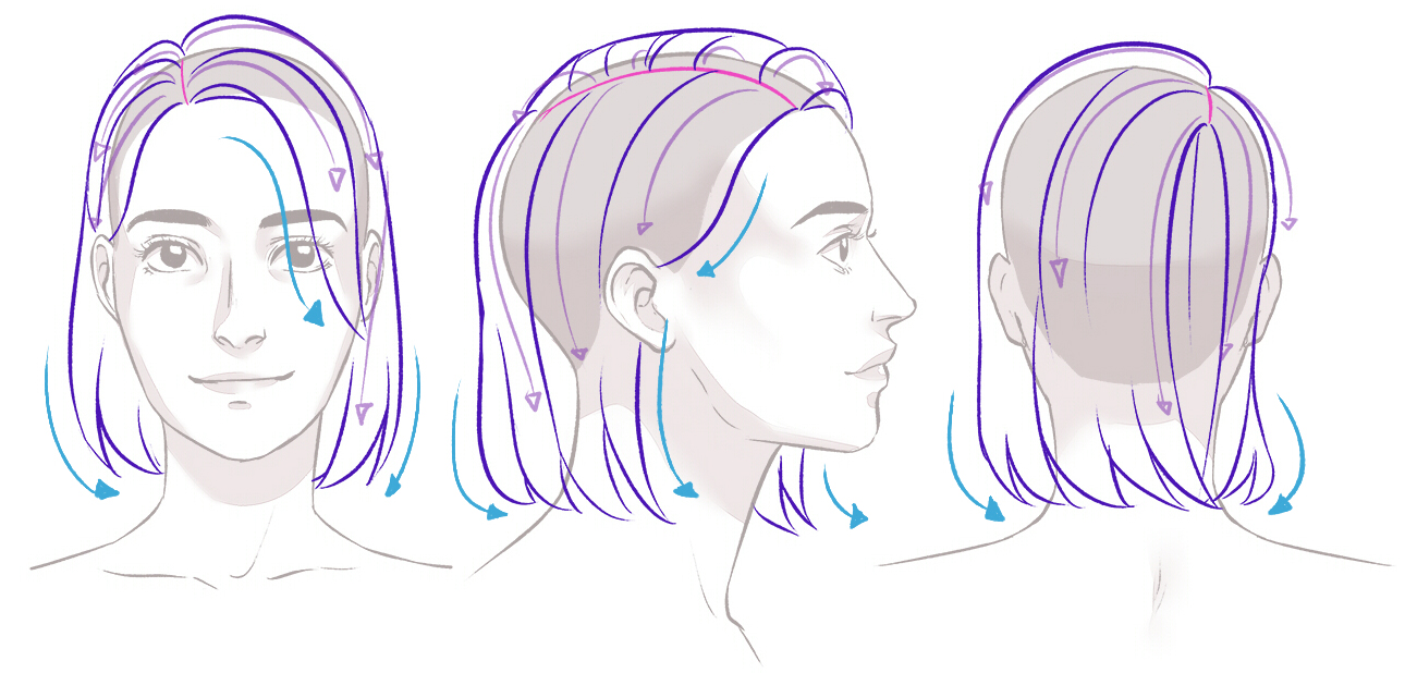 For Beginners] How to paint your character's hair easily