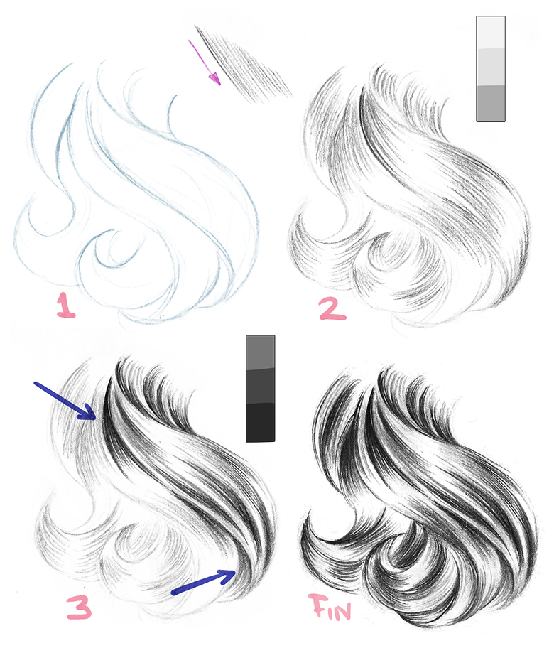 How to draw anime hair  Step by step easy! 