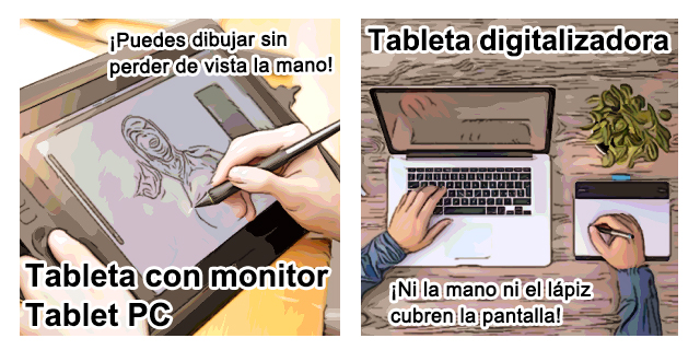 Ideas para crear animaciones con tabletas Wacom - Huion Perú
