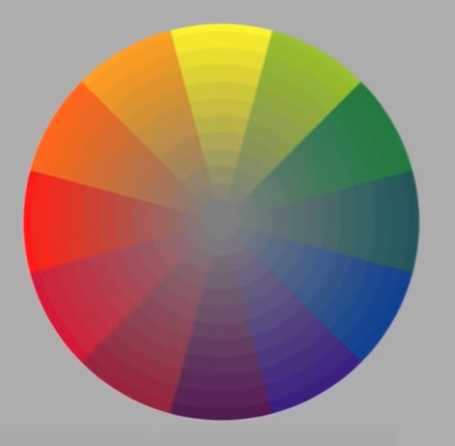 Photo Studio Ultimate 2021's Color Wheel Tool Will Change the Way You Edit  Color