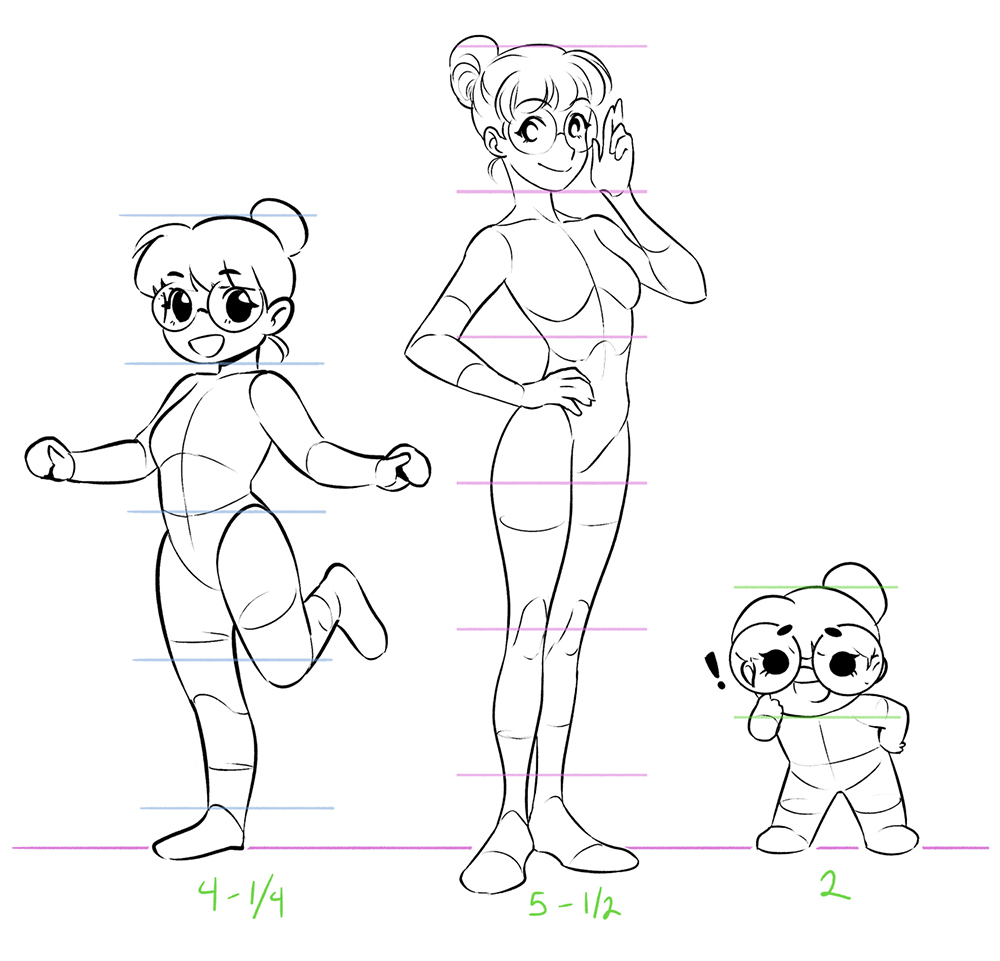 Learn From Anatomy To Improve Your Poses Art Rocket