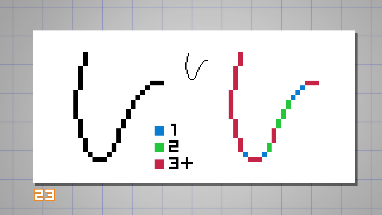 How can I learn to do awesome pixel art like you guys, this is my