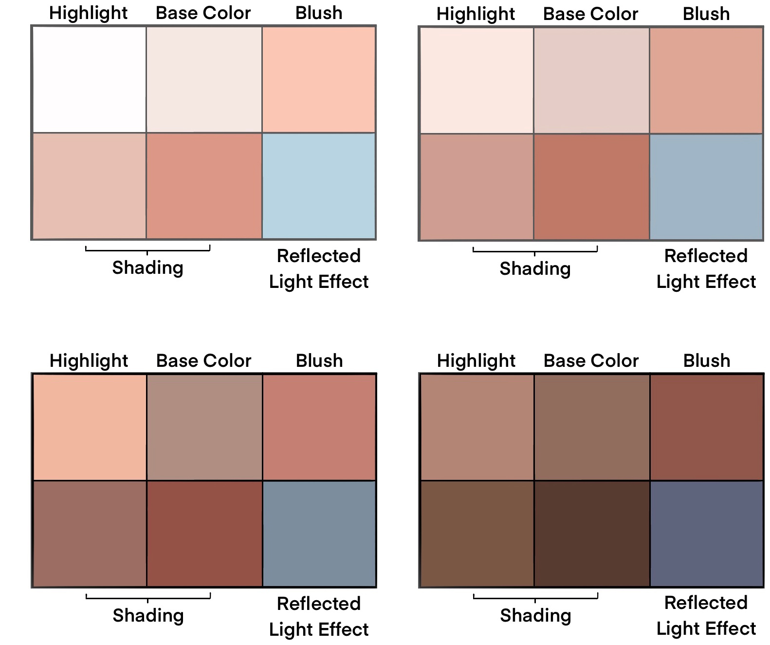 JaeHaruArt on Twitter Skin Tone and Appication sheets because I know it  can be really hard to pick and find good colors for skin tone variation  skinetones skintone skincolor tutorial swatches colors 
