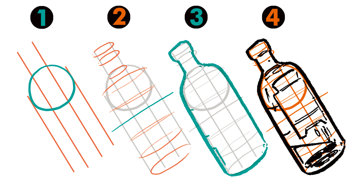 Comment dessiner une bouteille d eau facile 