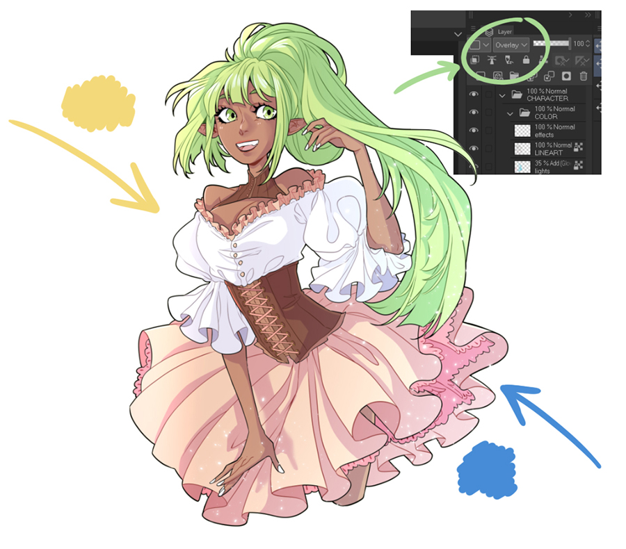 How to draw a frilly dress with a full skirt and puffy sleeves!
