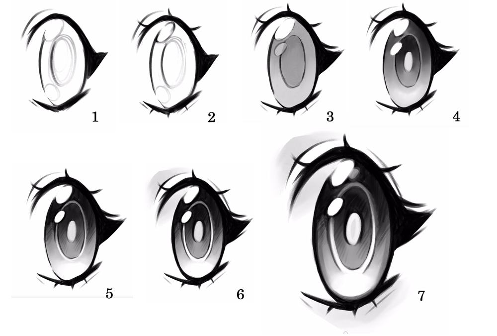 How to draw anime eyes - Quora