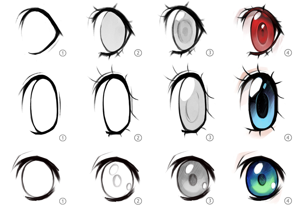 How To Draw Anime Eyes Step By Step