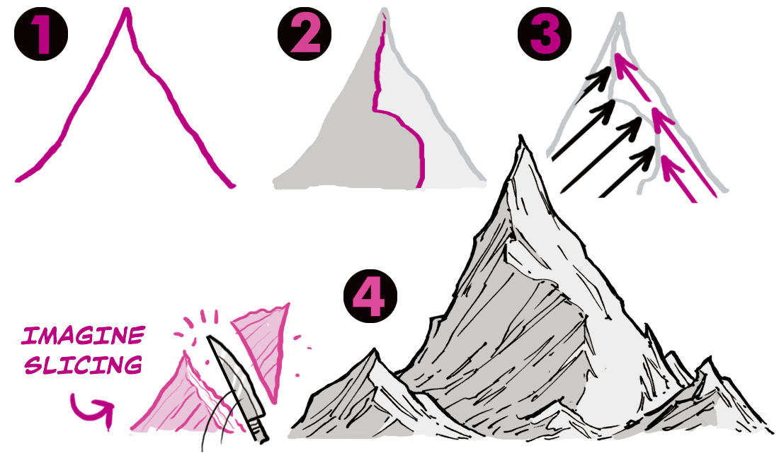 How to Draw a Mountain - Easy Drawing Art