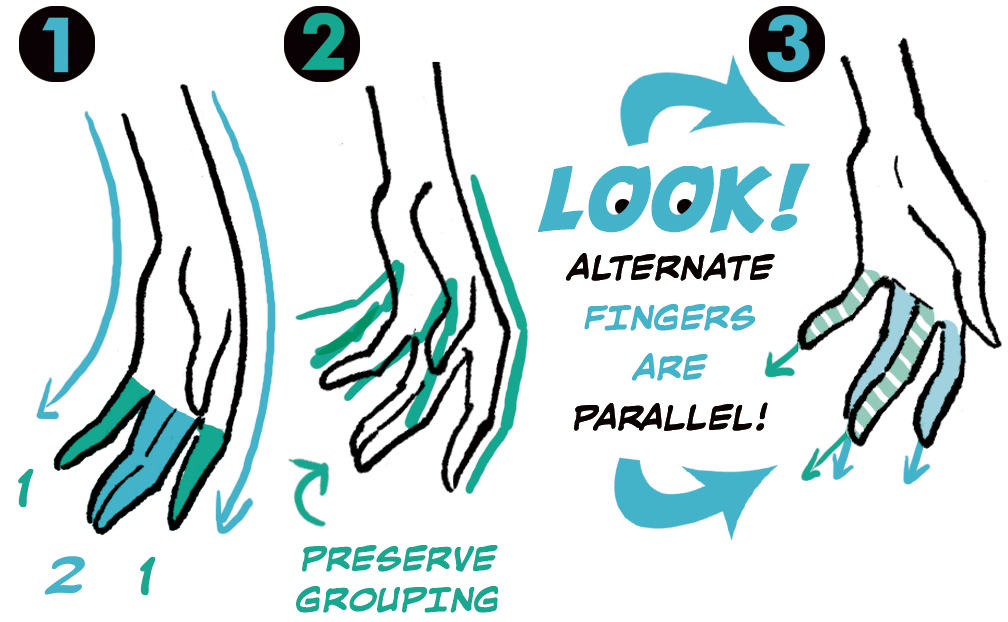 hand drawing how to draw hands hand poses finger positioning