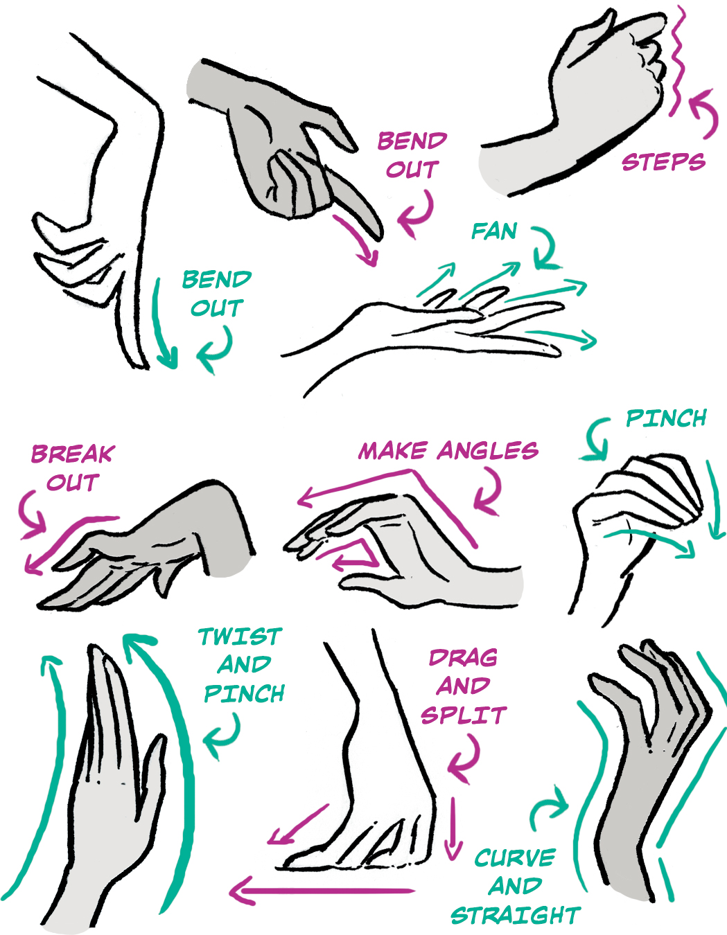 hand drawing how to draw hands hand poses 